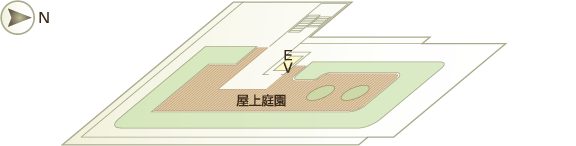 7階のフロアマップ