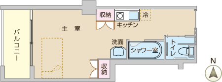 Iタイプ　間取り図