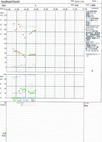 麻酔レポートイメージ