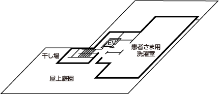 6階のフロアマップ